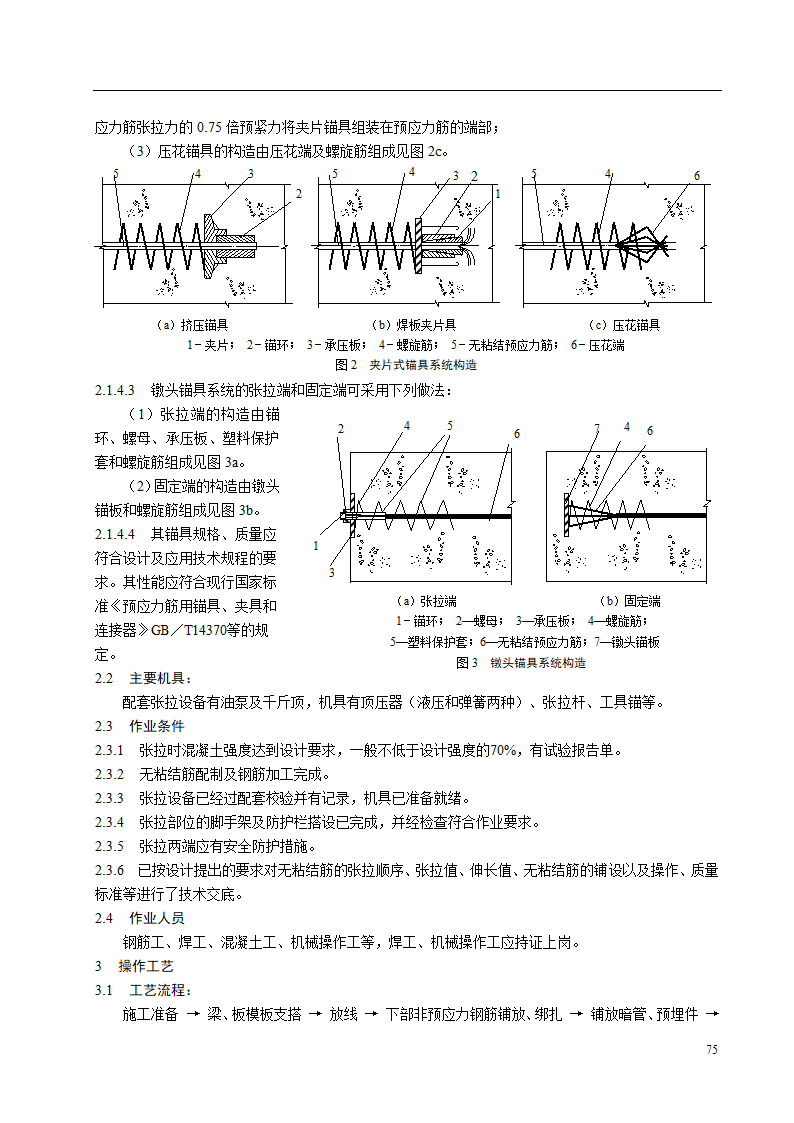 无粘结后张法预应力施工工艺标准.doc第2页