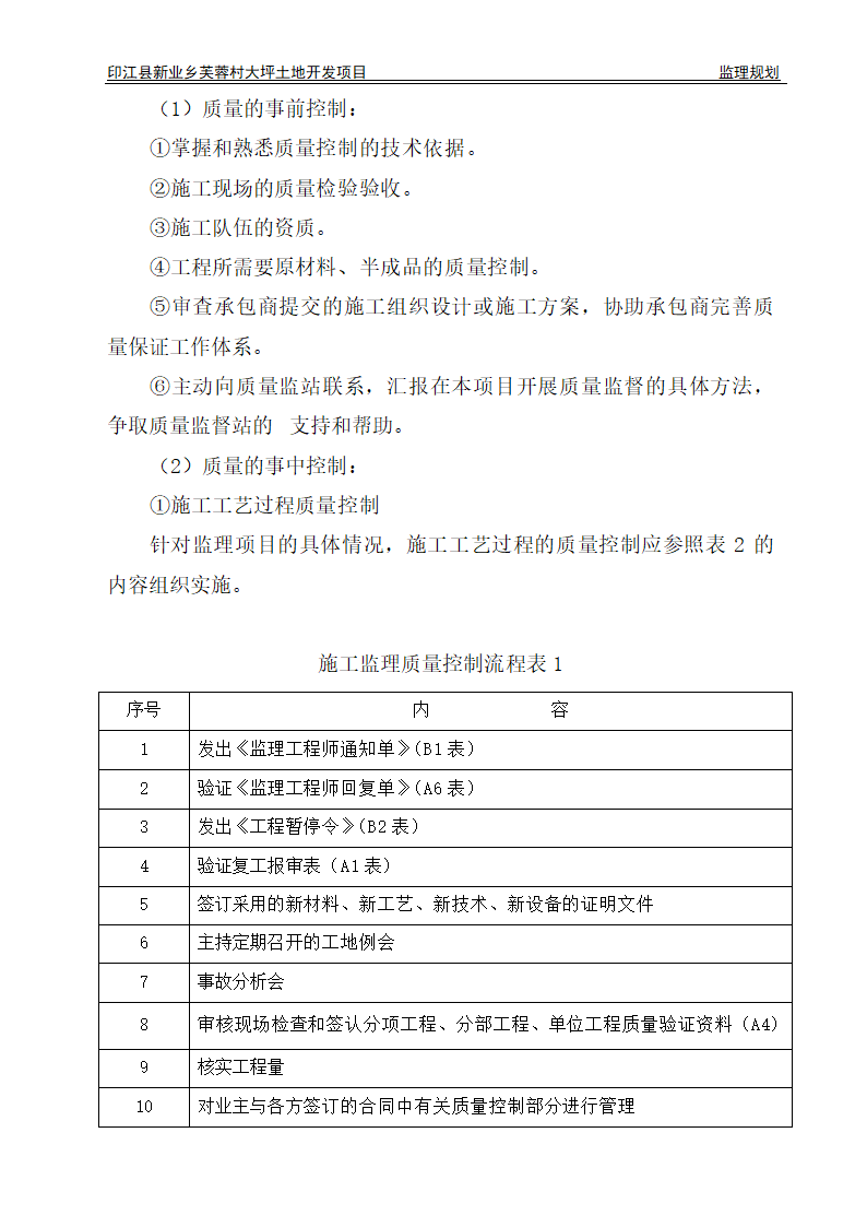 印江县新业乡芙蓉村大坪土地开发项目监理规划.doc第16页