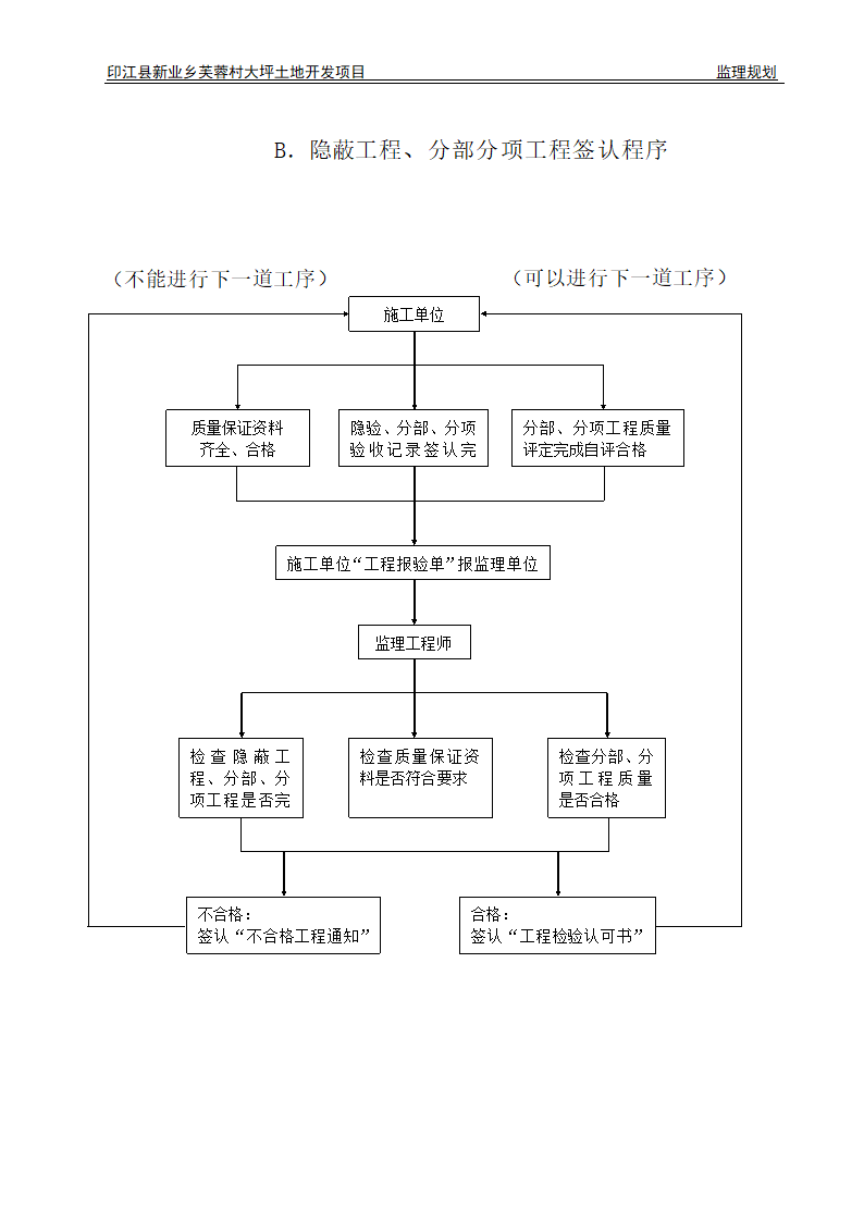 印江县新业乡芙蓉村大坪土地开发项目监理规划.doc第21页