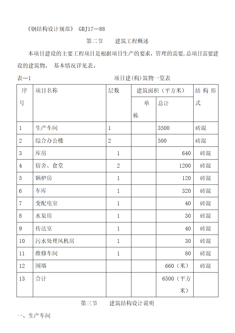 食品项目可行性研究报告.docx第19页