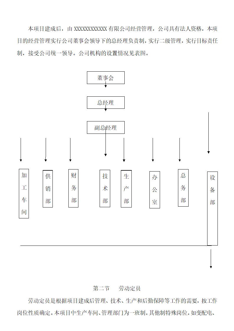 食品项目可行性研究报告.docx第34页