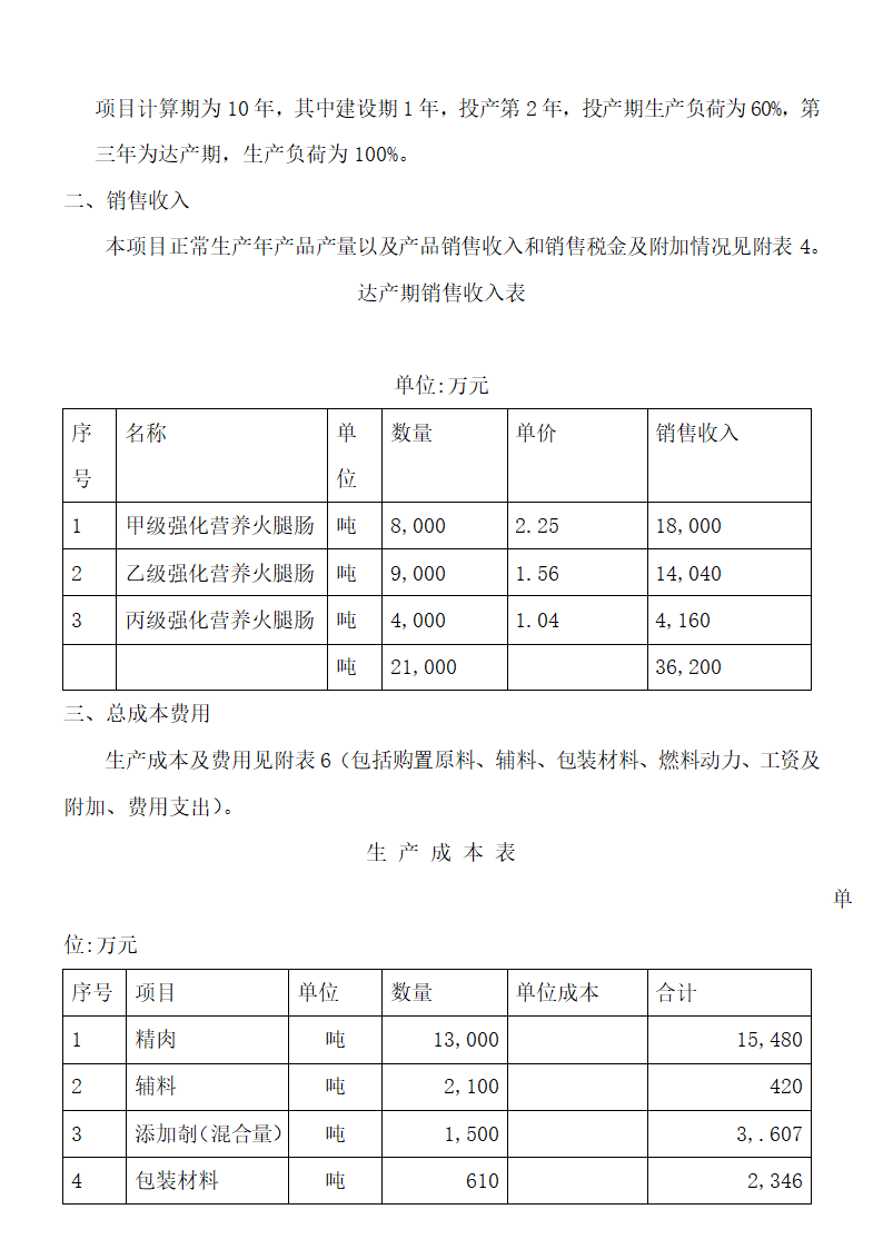 食品项目可行性研究报告.docx第38页