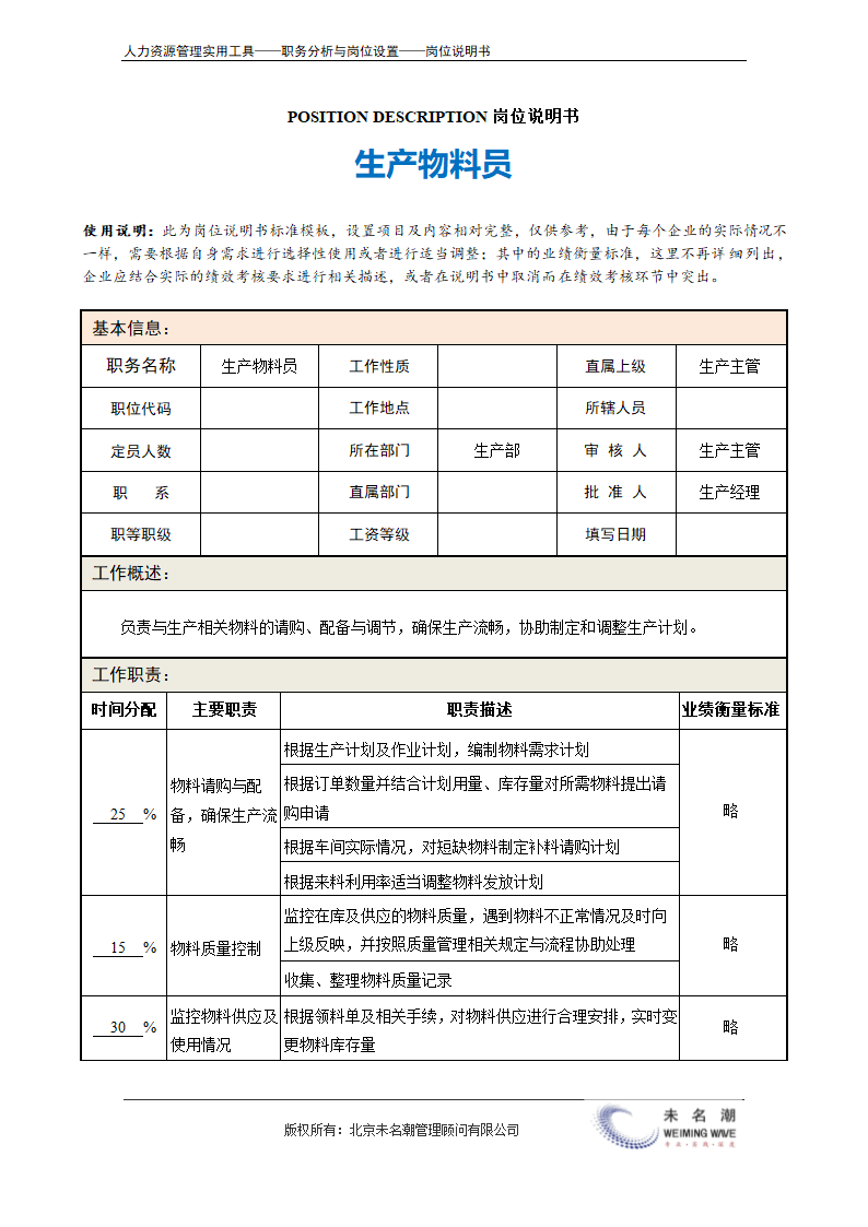 岗位说明书——生产物料员.doc第2页