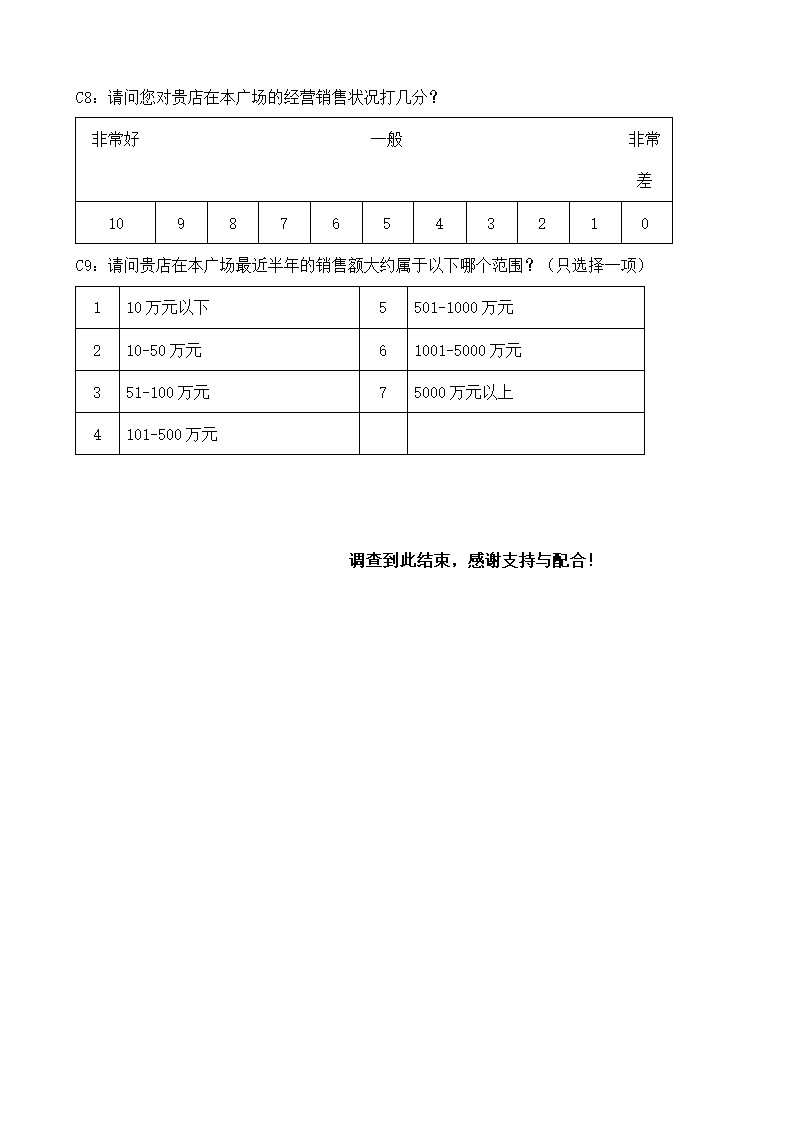 商场商户满意度调查问卷.docx第10页