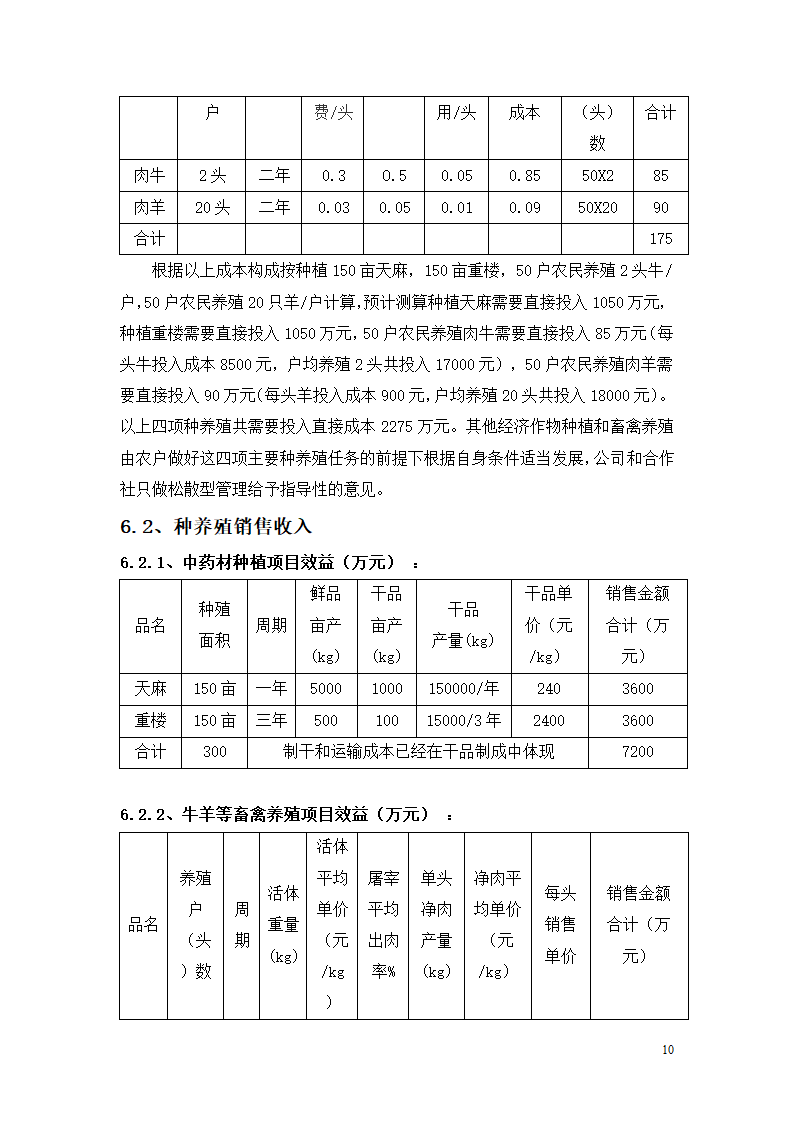 种养殖商业计划书.docx第10页