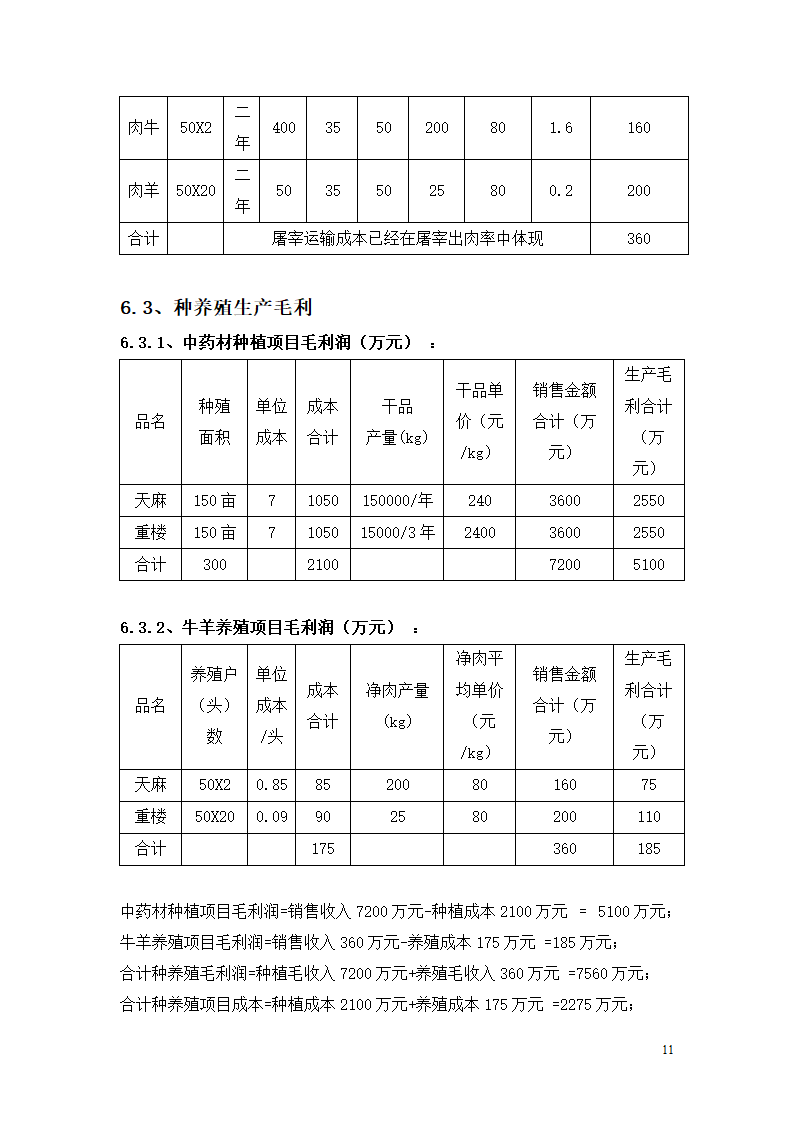 种养殖商业计划书.docx第11页