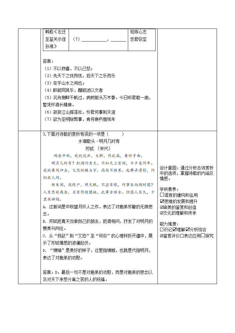 2022年中考语文二轮复习基础知识板块复习作业设计（含答案表格式）.doc第4页