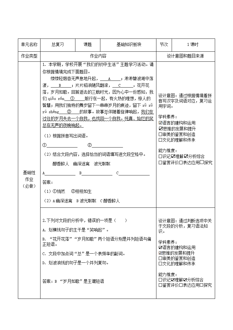 2022年中考语文二轮复习基础知识板块复习作业设计（含答案表格式）.doc第5页