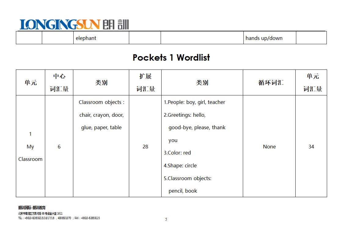 Pockets词汇量化表第5页