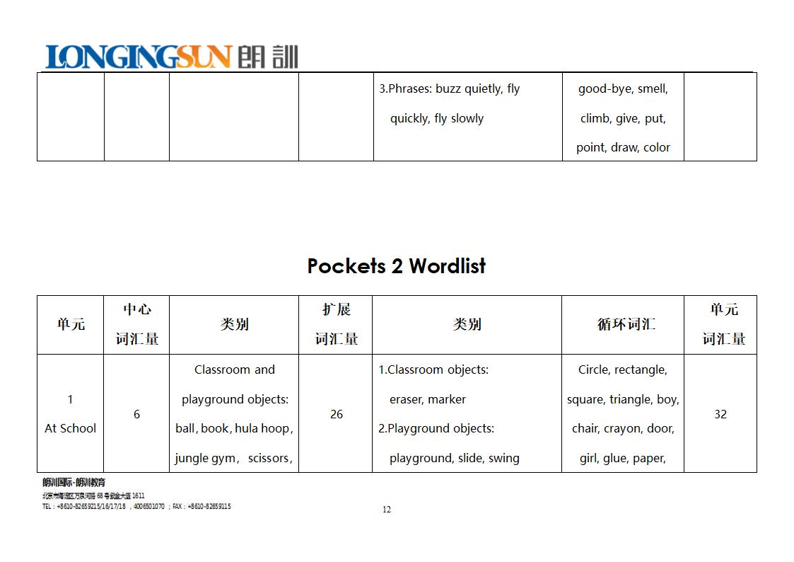 Pockets词汇量化表第12页