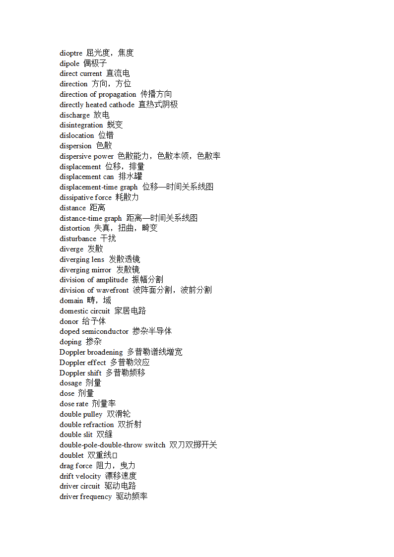 常用物理词汇第16页