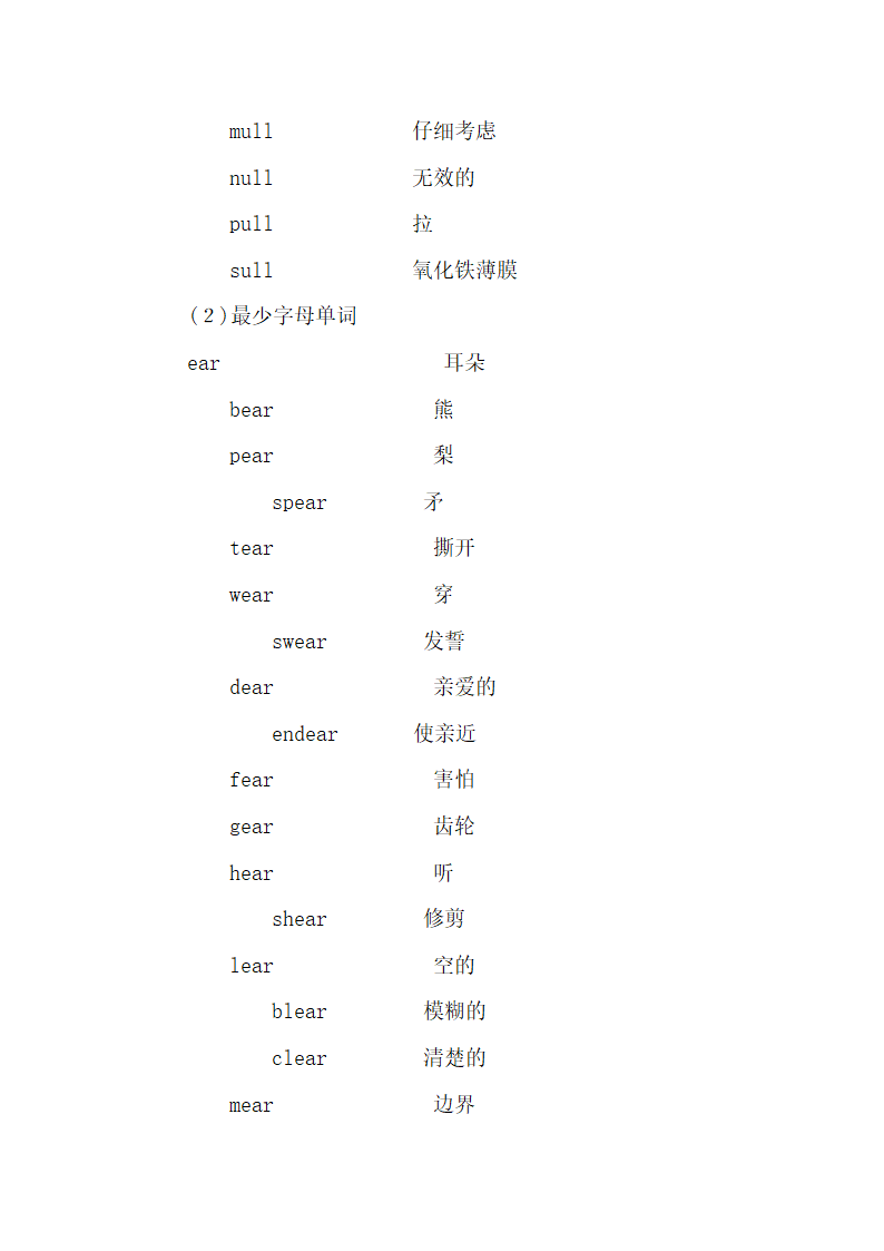 单词记忆法大全第24页