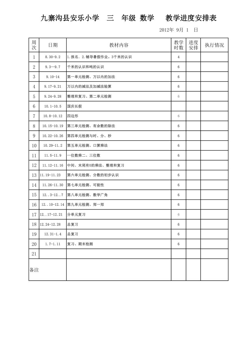 进度计划表第1页