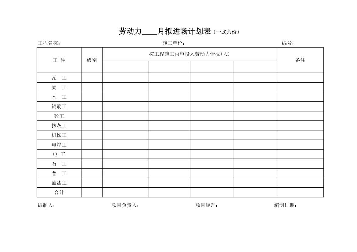 劳动力进场计划表第1页