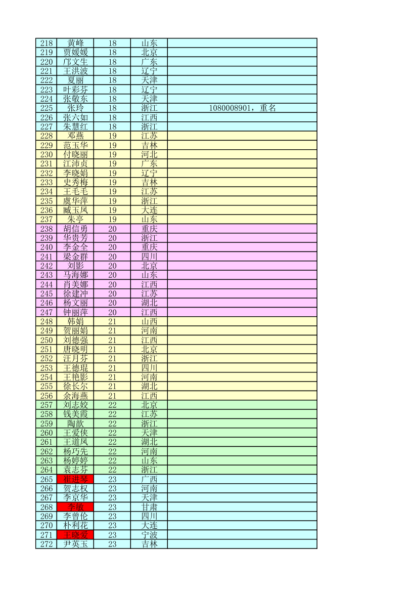 座位表0415第5页