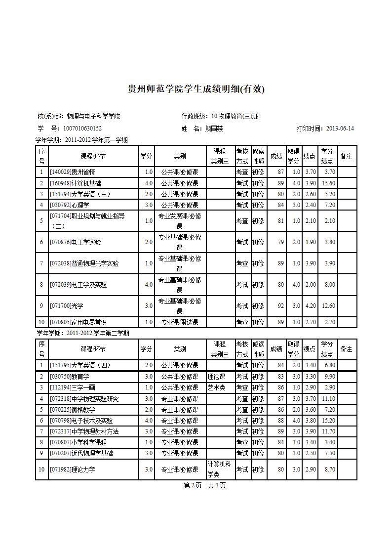 大学成绩单第2页