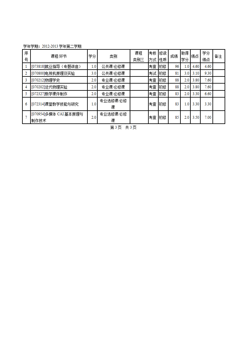 大学成绩单第3页