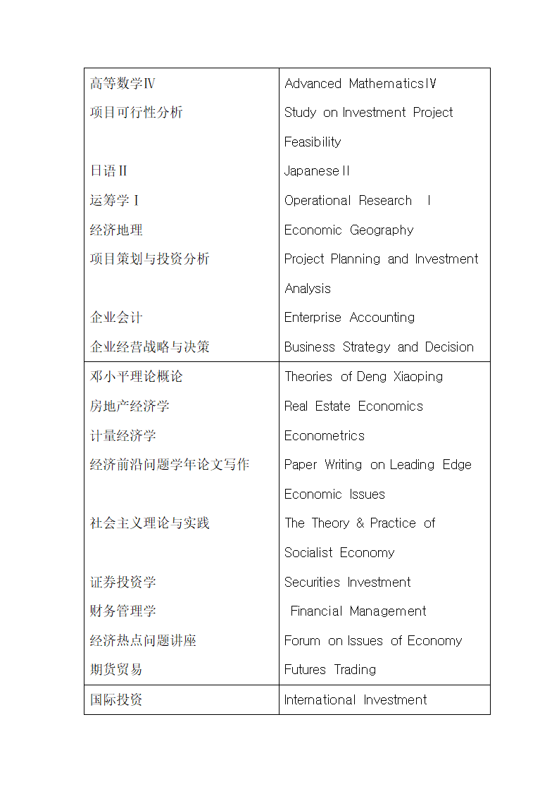 成绩单中英文对照第3页