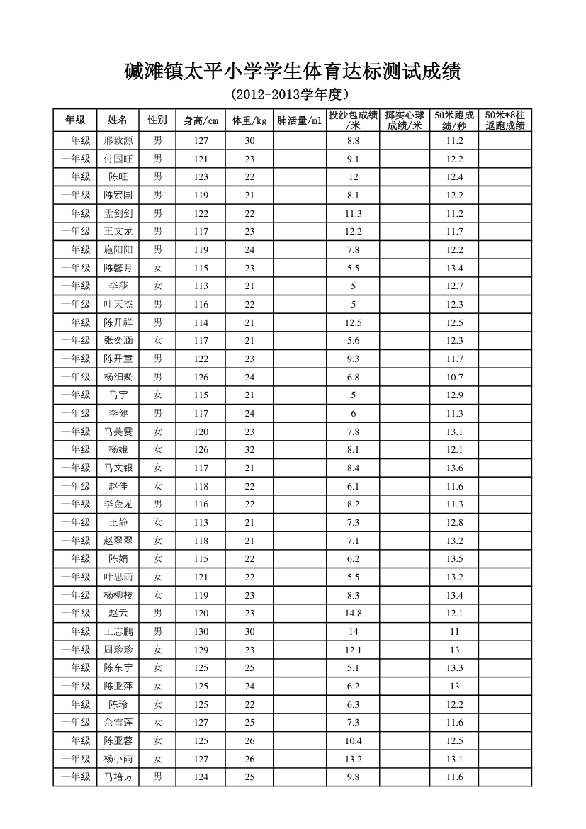 体育达标成绩单第1页