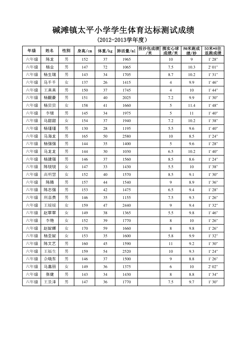 体育达标成绩单第7页