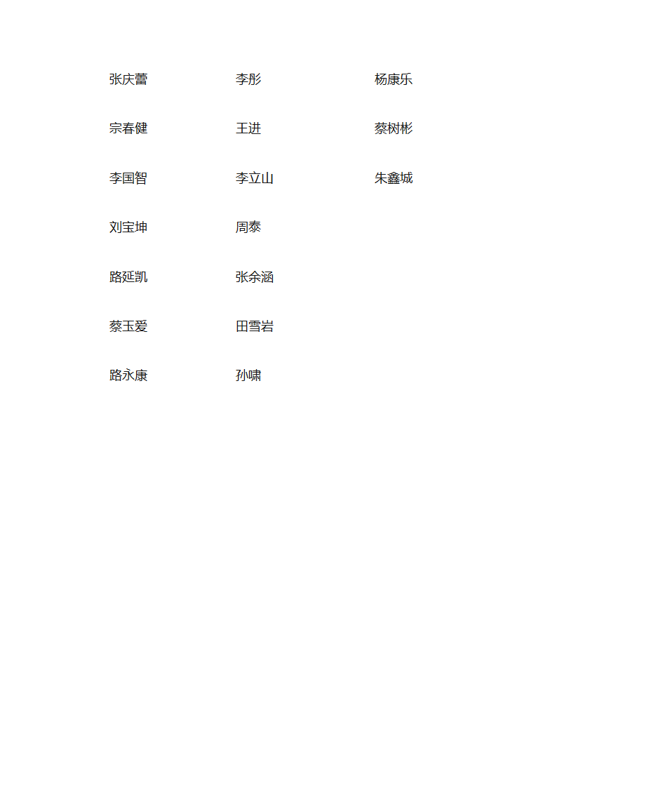 成绩单名字第2页