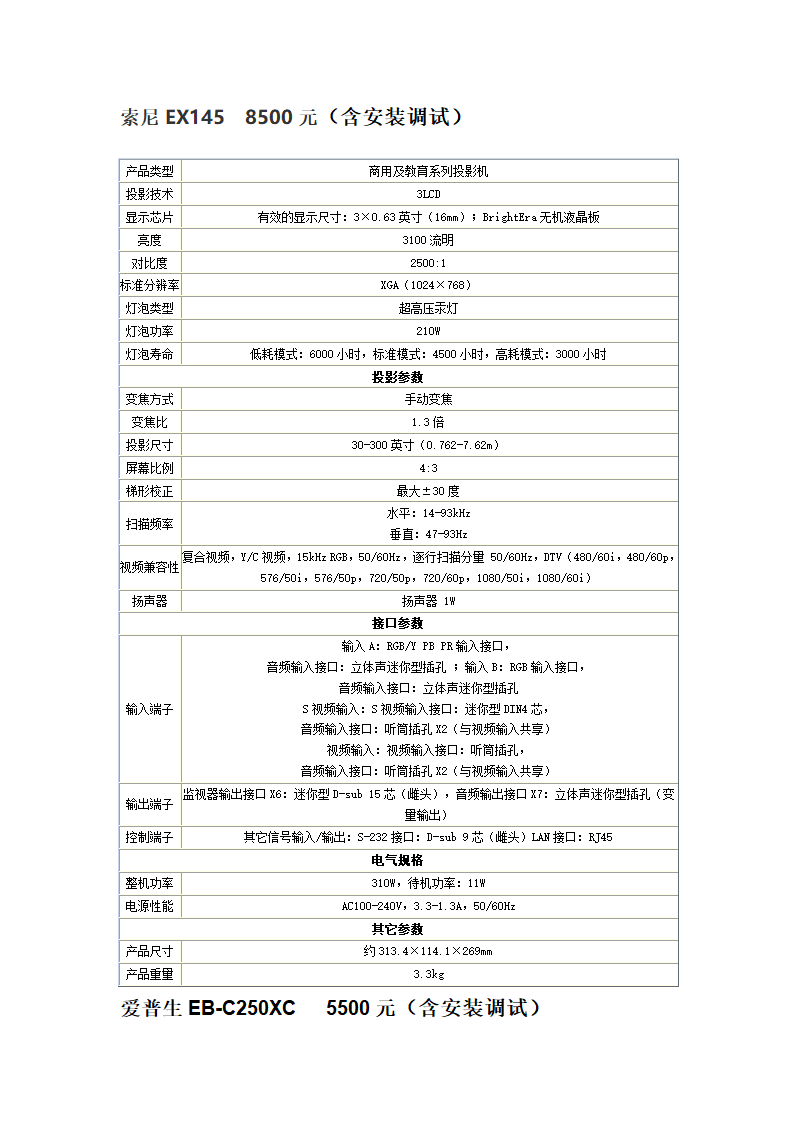 投影仪报价(2)第2页