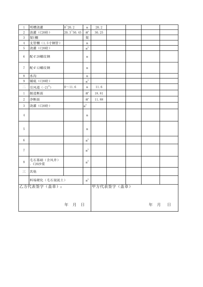 工程量验收表第2页