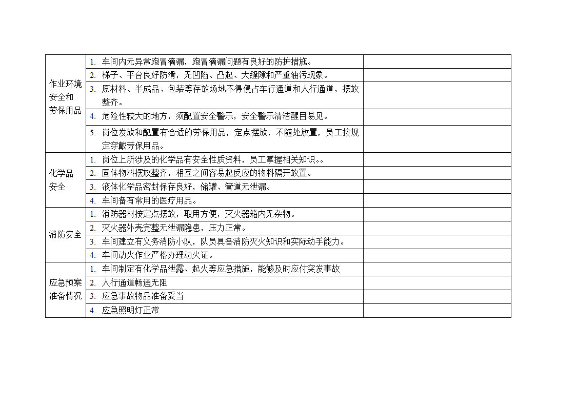 安全检查表第2页