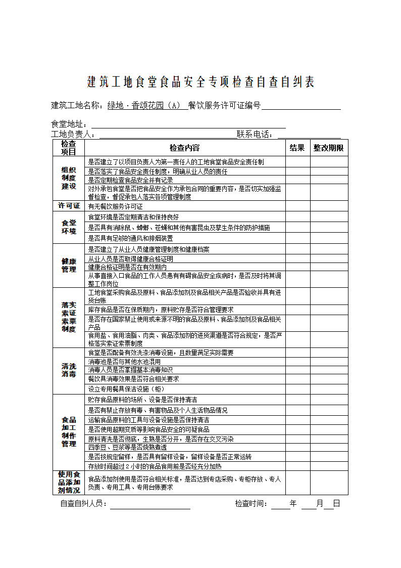 食堂检查表第1页