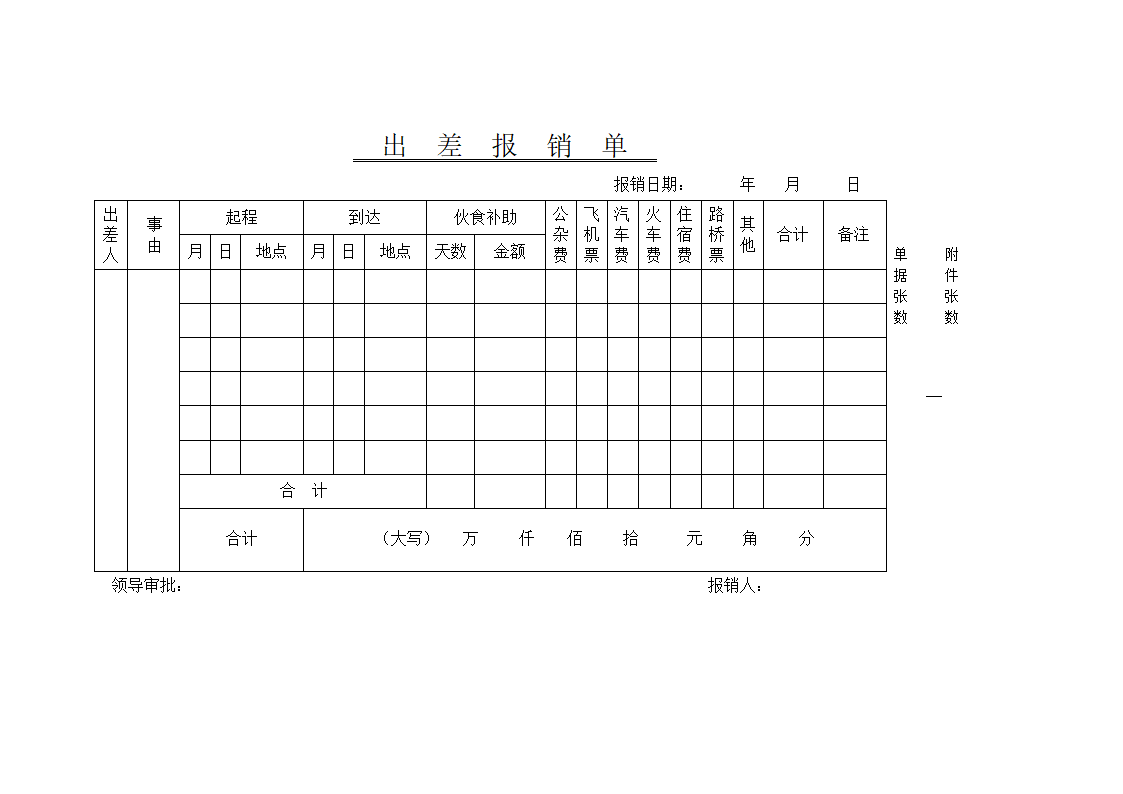 出差报销单的制作第1页