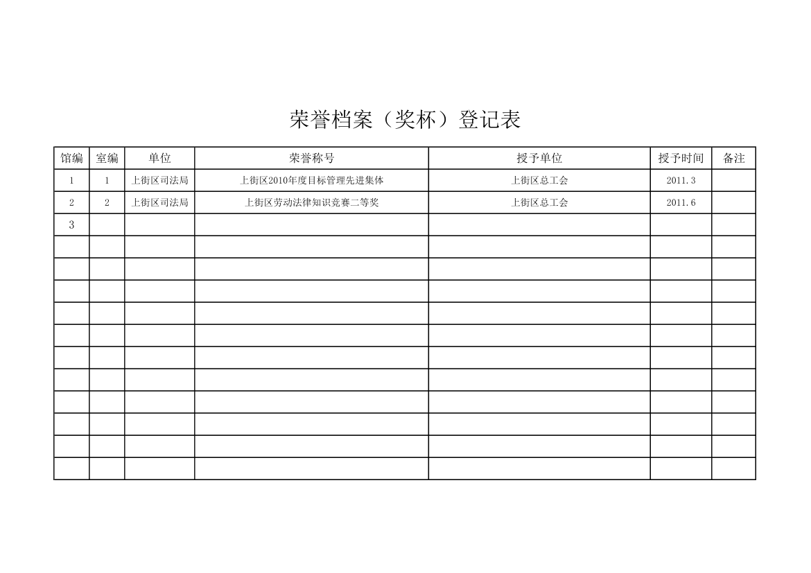 荣誉登记第2页