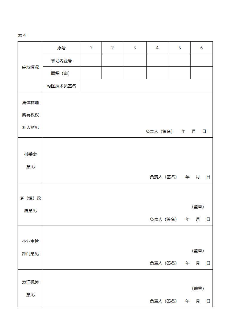 林权登记申请表第3页