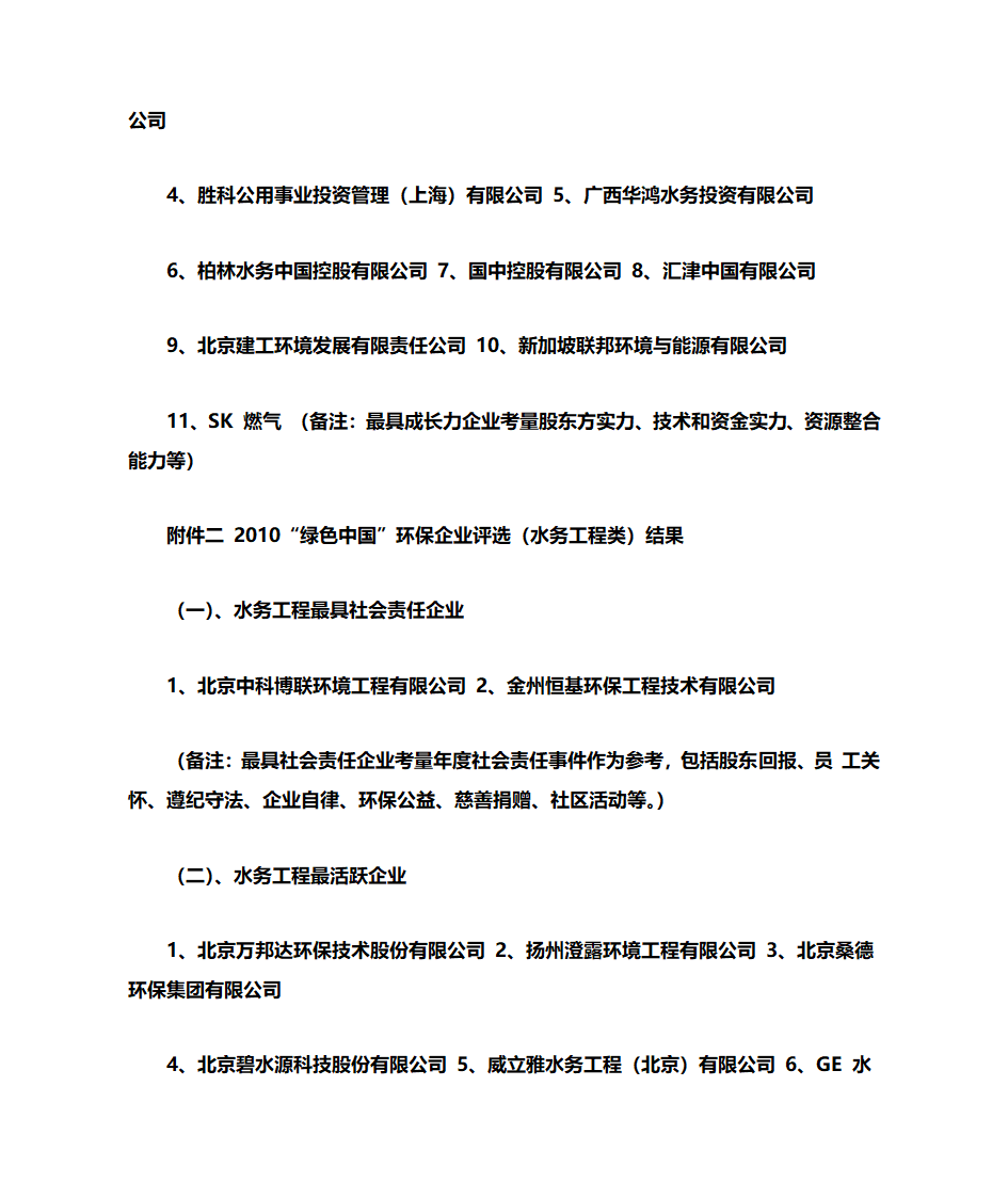 环保企业排名第2页