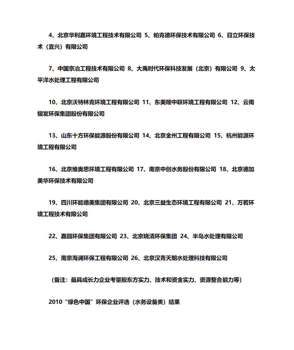 环保企业排名第4页