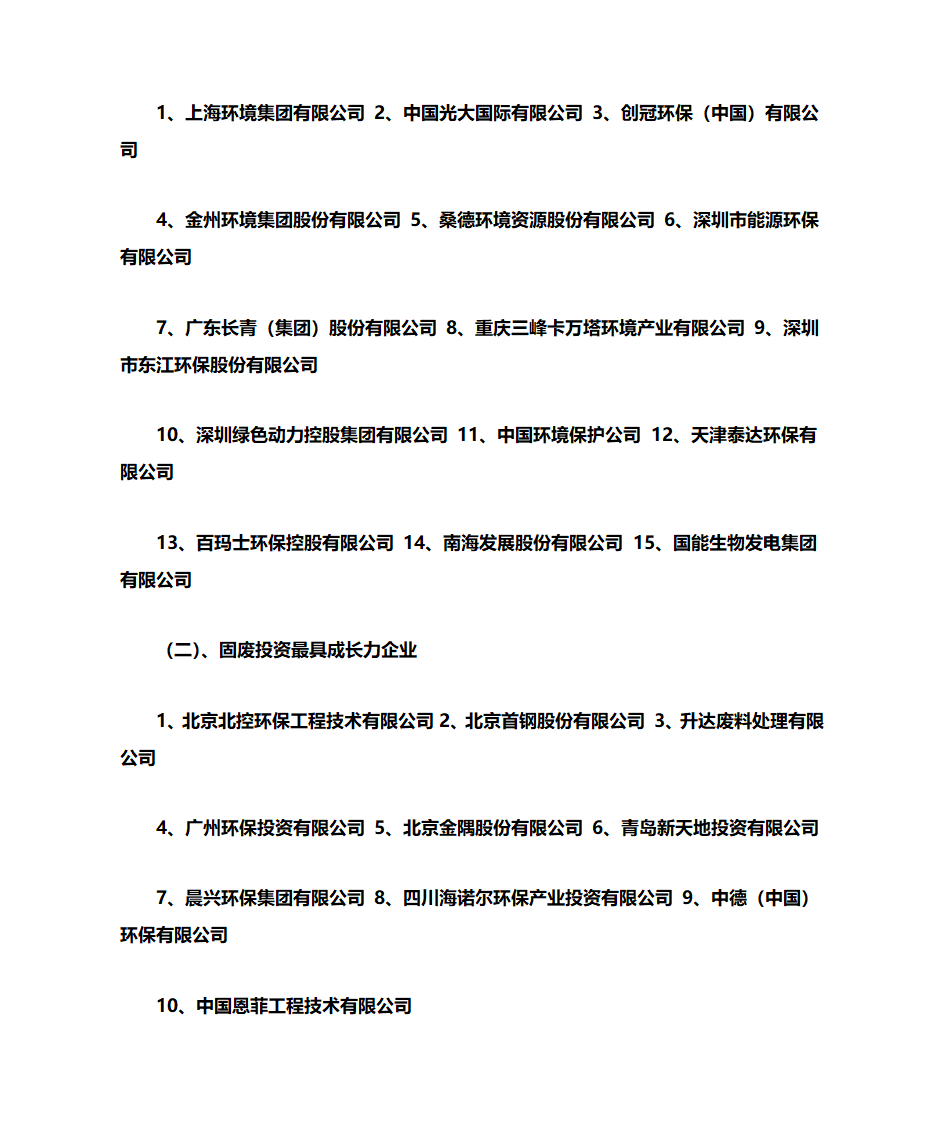 环保企业排名第7页