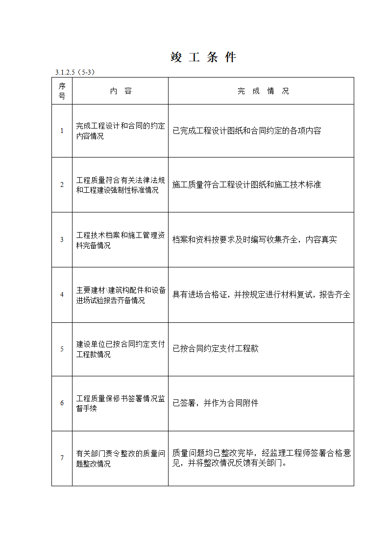 竣工报告第3页