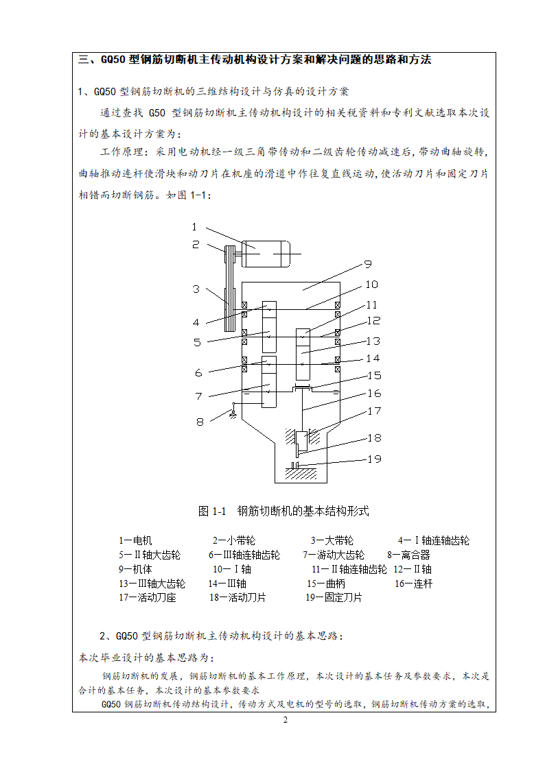 开题报告第3页