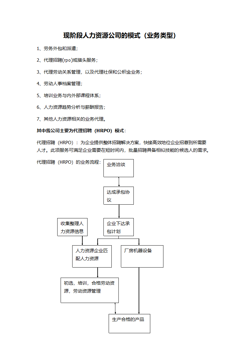 代理招聘意义