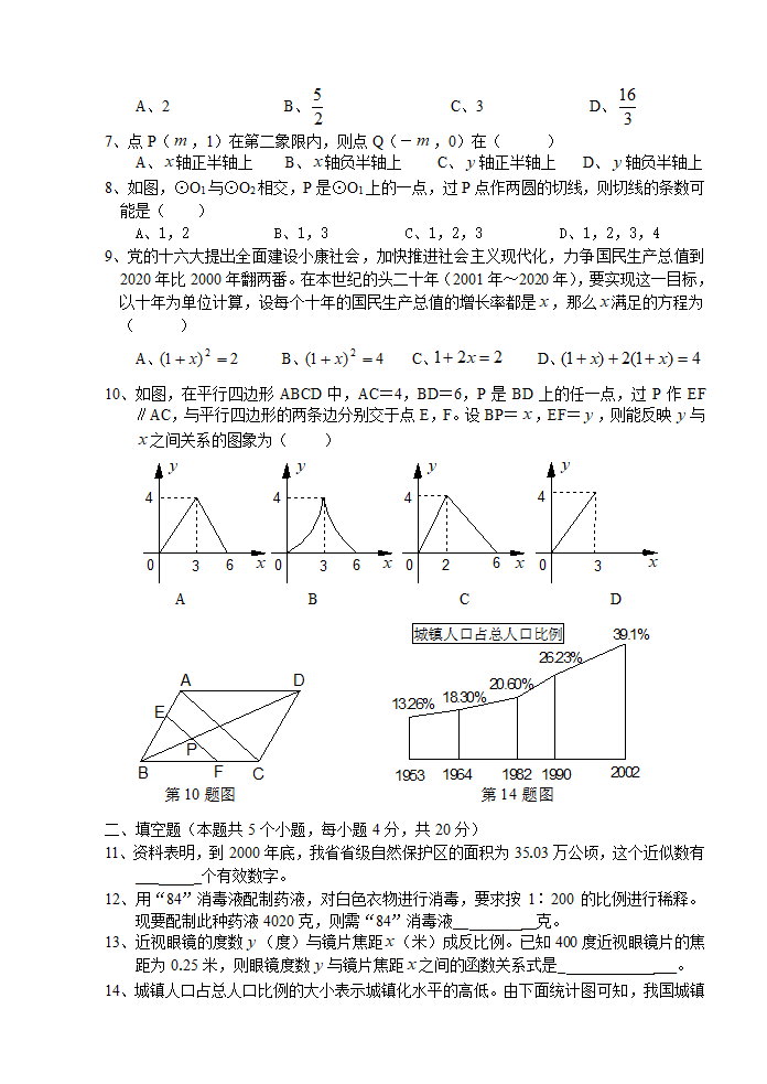 2003年安徽省中考试卷第2页