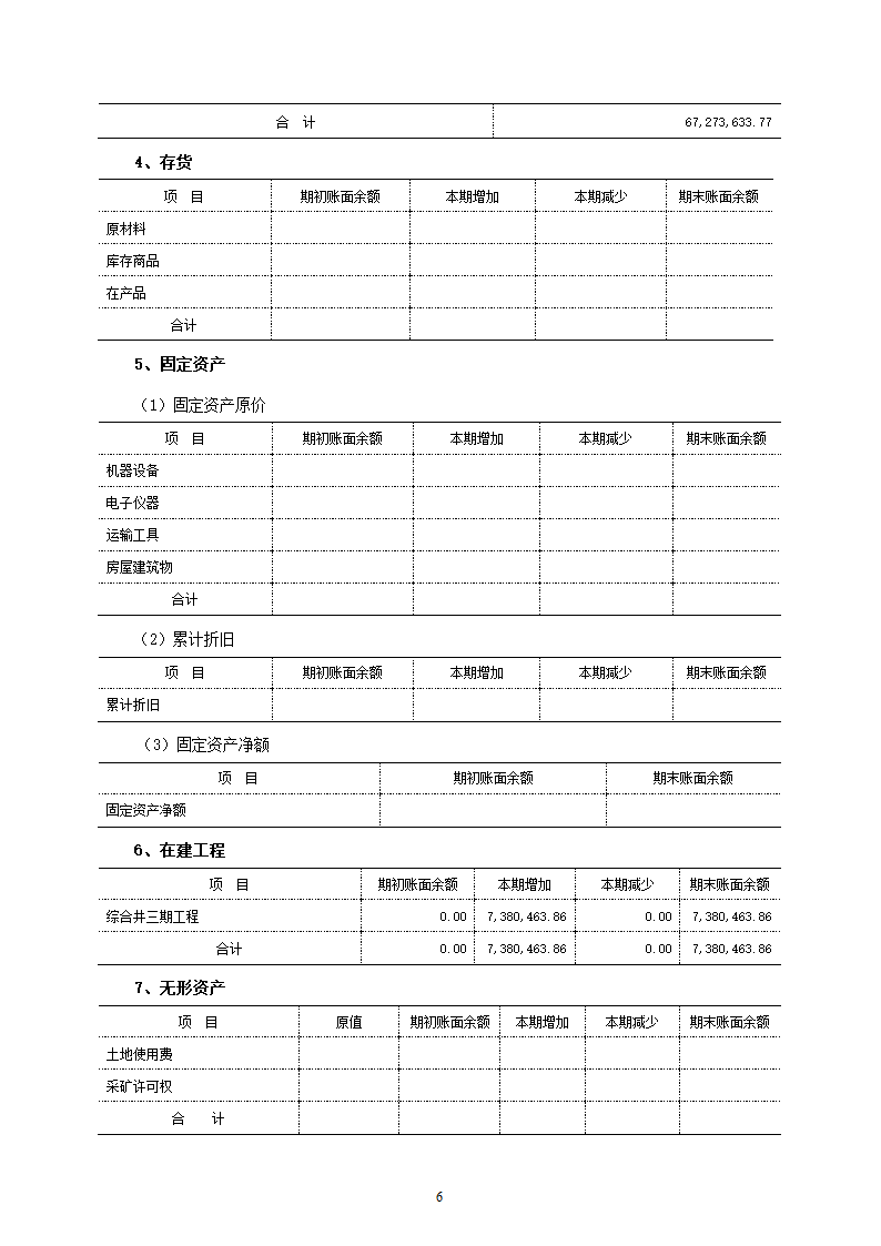 附注模板第6页