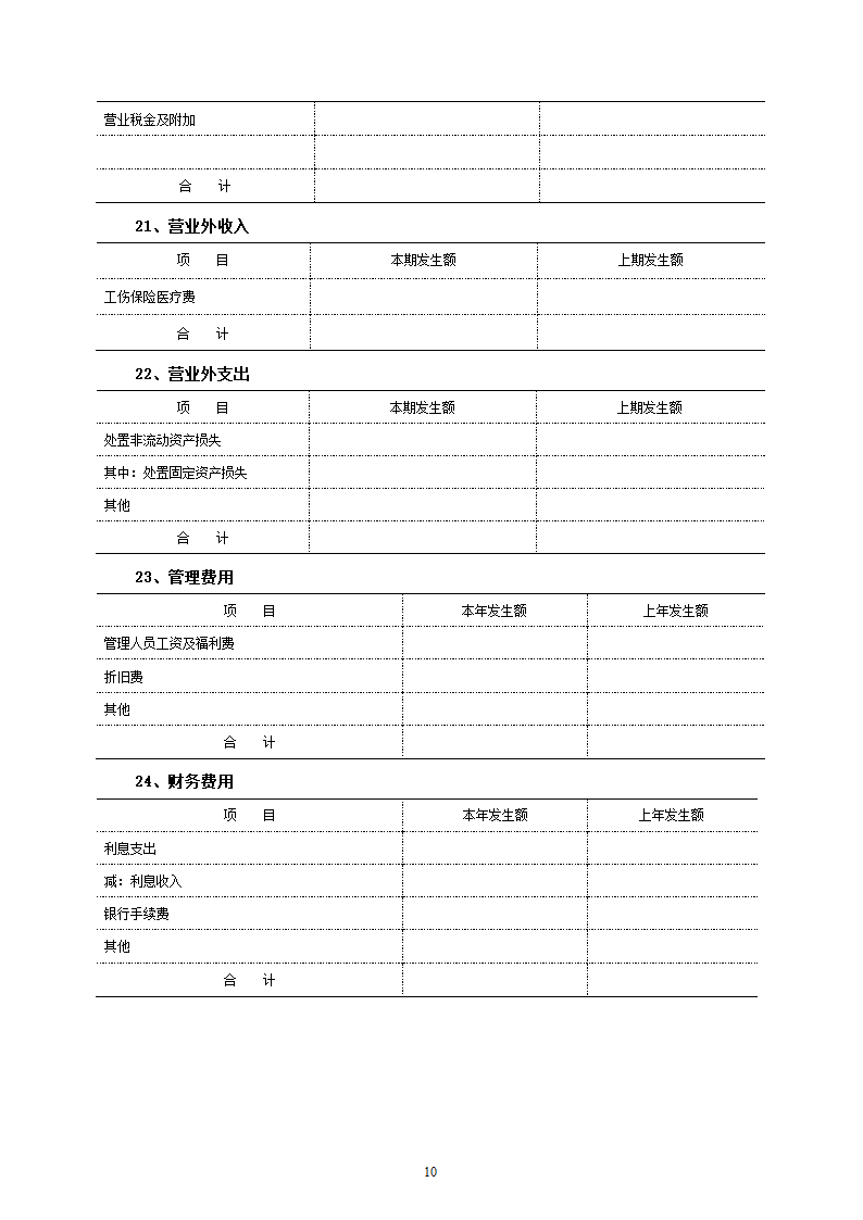 附注模板第10页