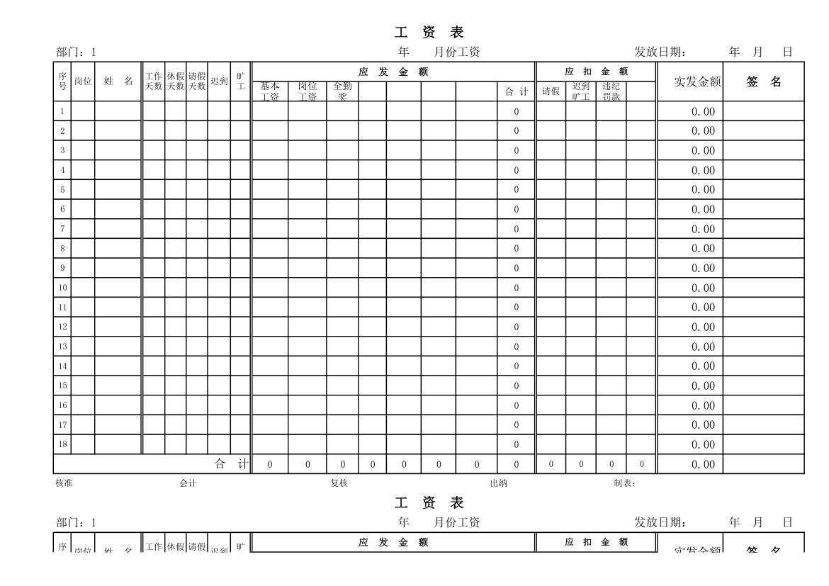 工资表模板第1页