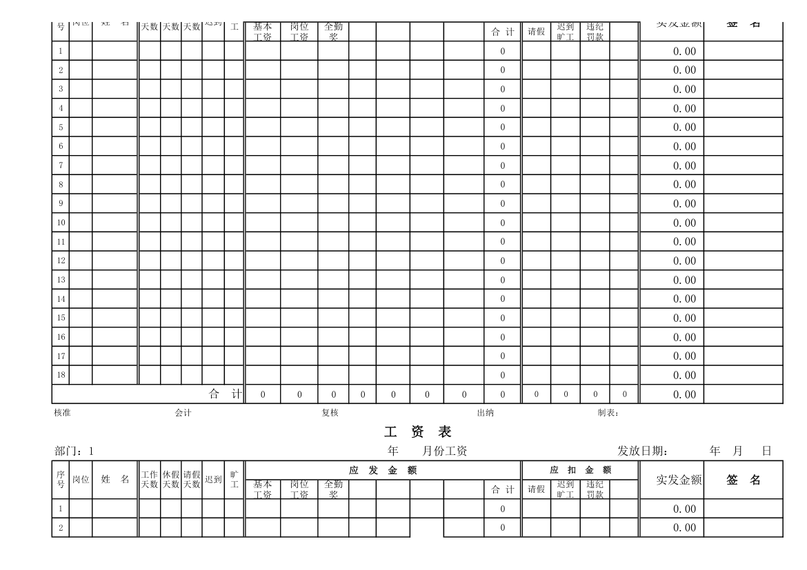 工资表模板第2页