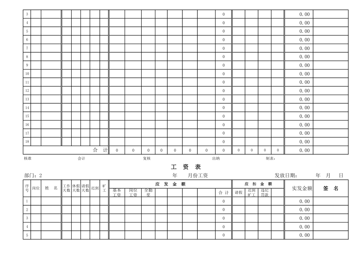 工资表模板第3页