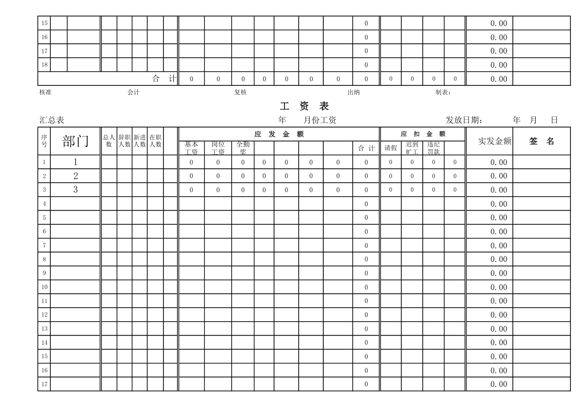 工资表模板第7页