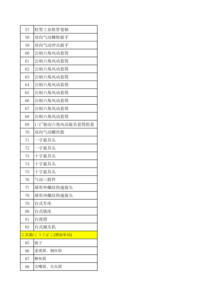 工具日语(1)第3页