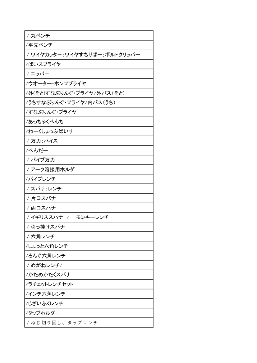 工具日语(1)第9页