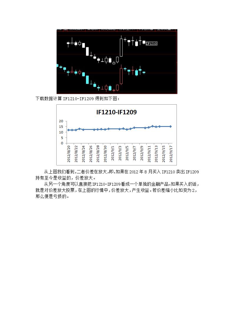 金融工程试题第23页