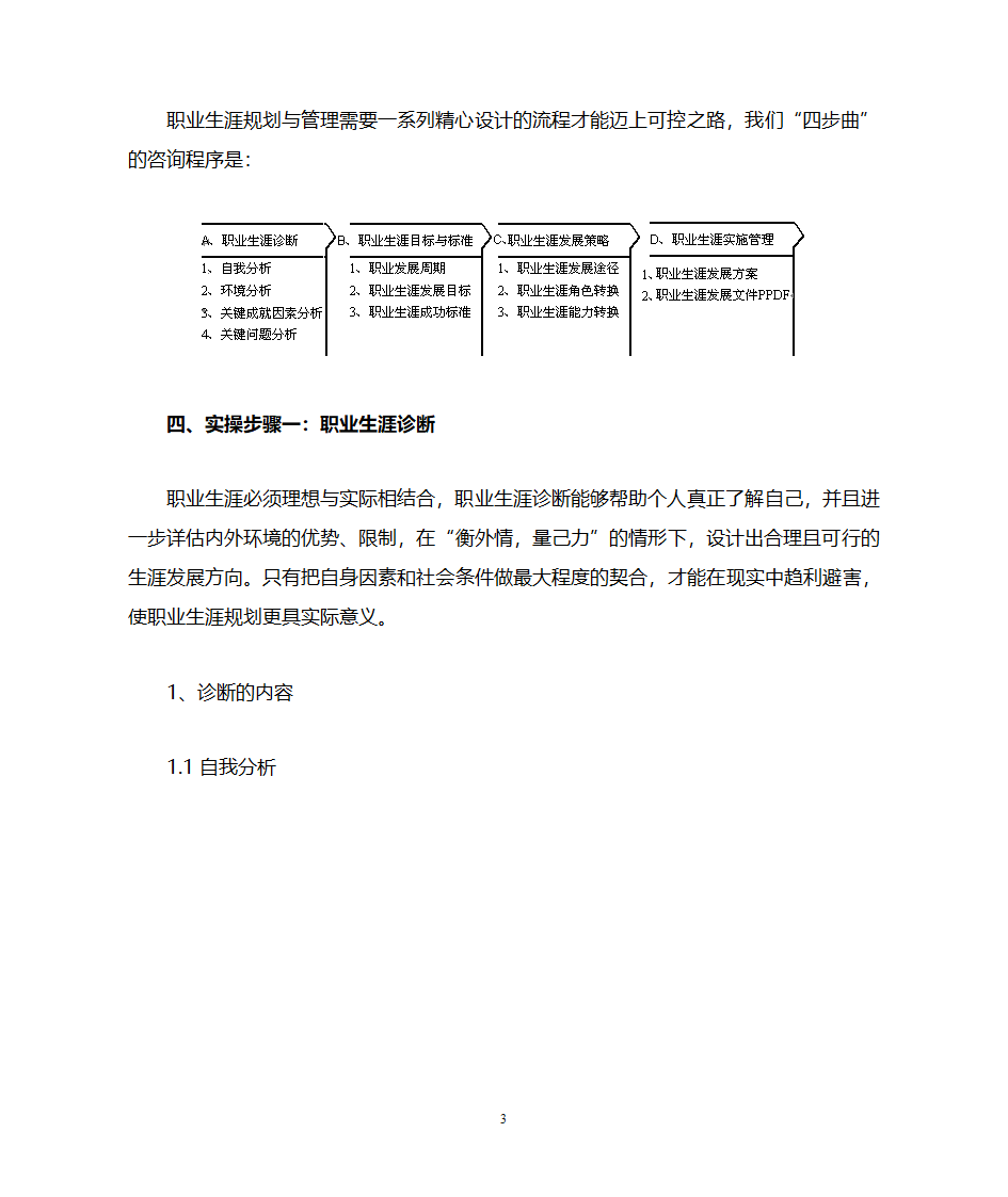 职业生涯规划管理第3页