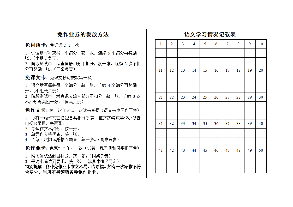 免作业券的发放方法